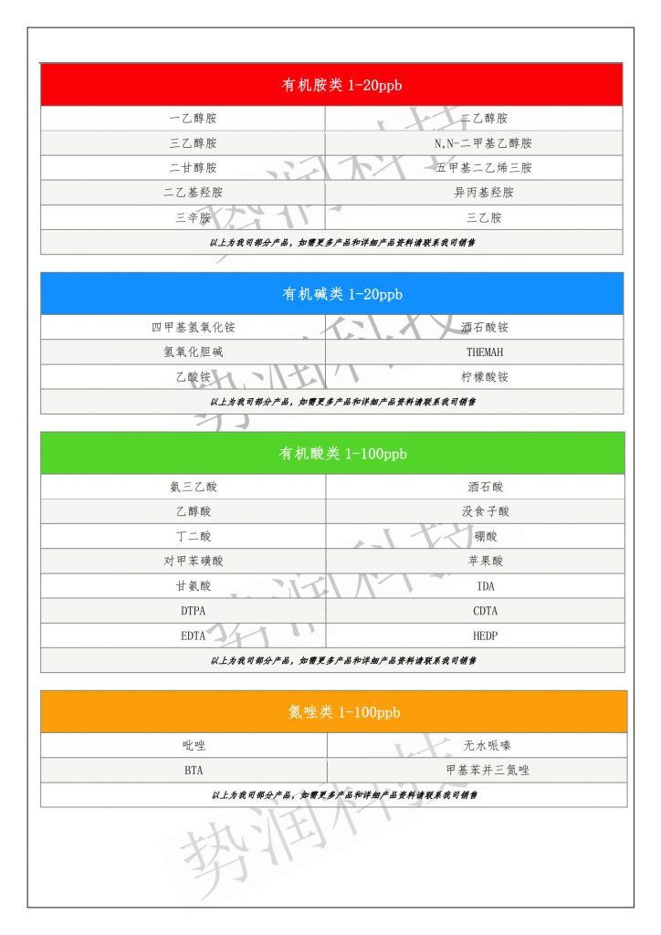 電子級化學(xué)品原料